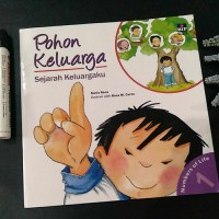 Pohon Keluarga: Sejarah Keluargaku